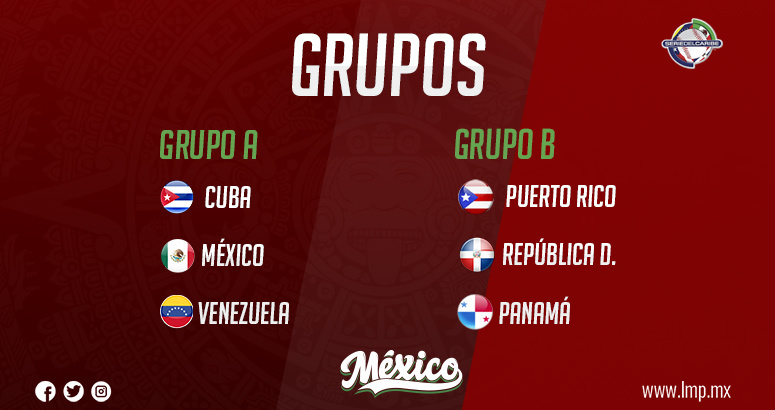 wp image 2572 - Definidos los grupos para la Serie del Caribe 2019 en Panamá