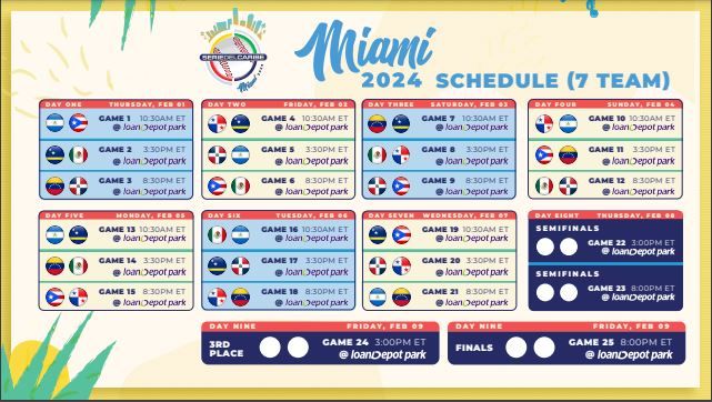 mail - Serie del Caribe, listo el calendario de juegos